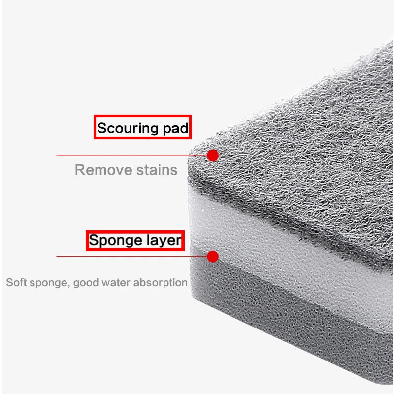 Dishwashing Sponge Kitchen