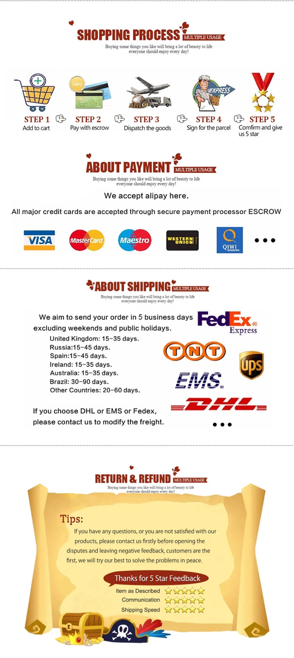 SpongeBob SquarePants Sponge Brush